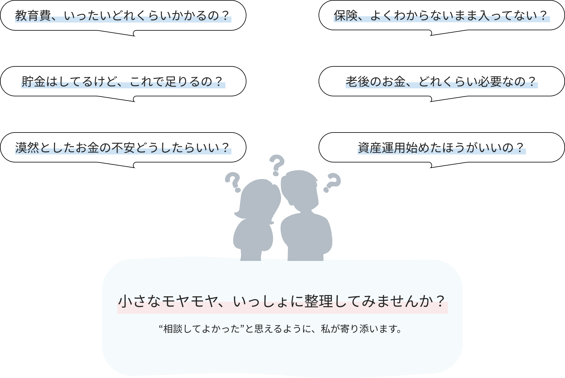 お金の悩みを抱える男女のイラストと相談を促すメッセージ